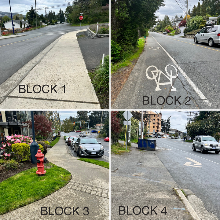 Four images of the author’s walk to her child’s nursery. Block 1 has a clear sidewalk, block 2 has a narrow bike lane, block